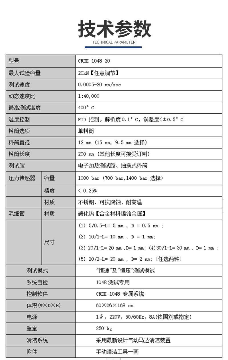 CREE-1048-毛細(xì)管參數(shù).jpg