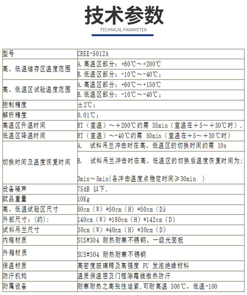 CREE-5012A-冷熱沖擊.jpg