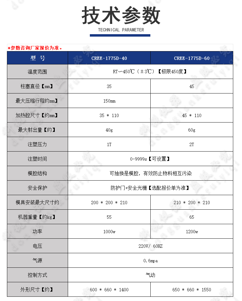 詳情頁模板230420版_01_06.jpg